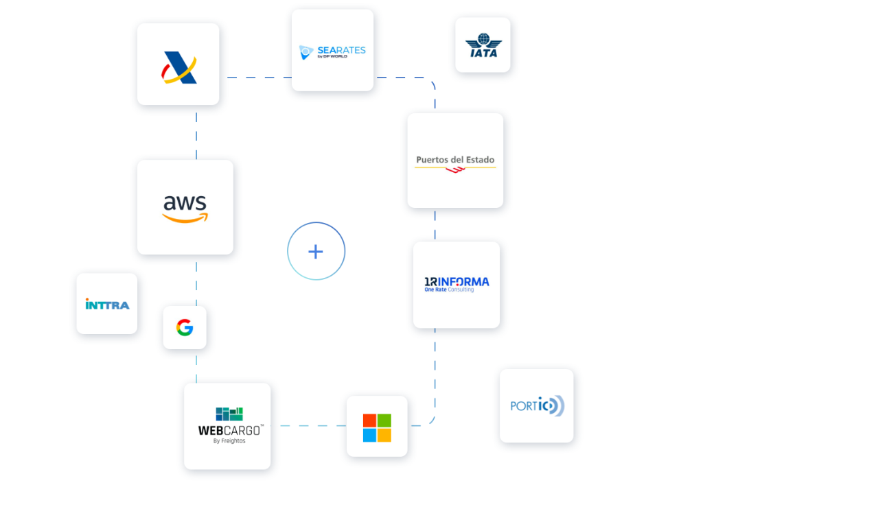 screenshot of Visual Trans